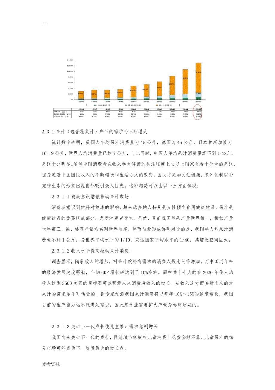 鹰峰冰糖芦荟进入广州市场的营销项目策划_第5页