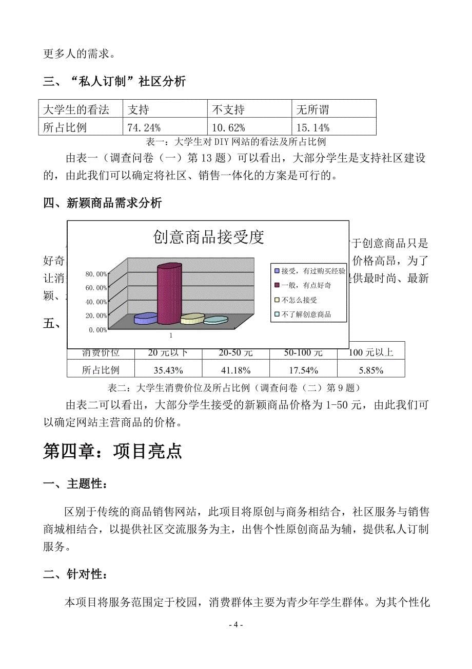 私人订制电商_第5页