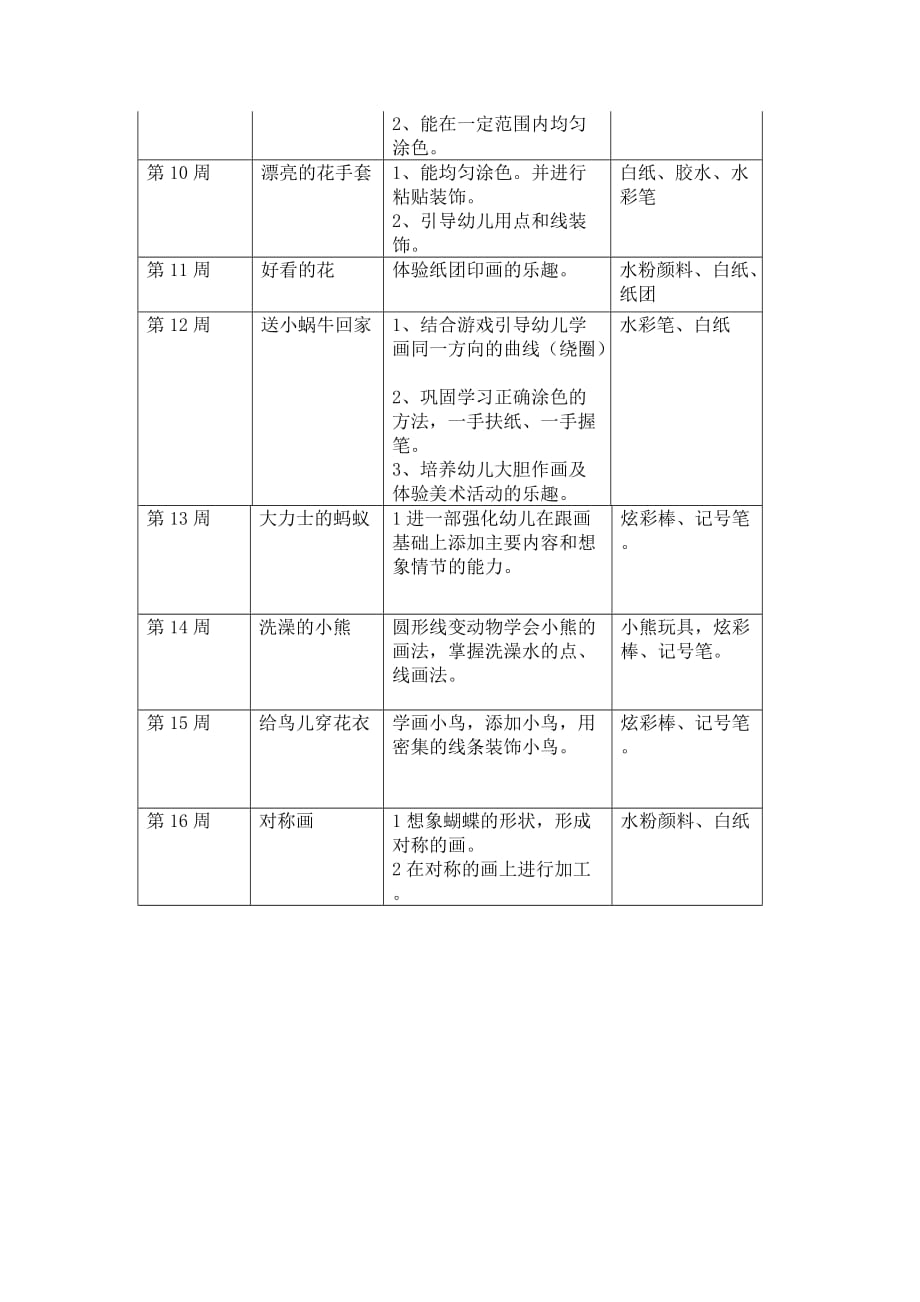 幼儿阶段创意美术教学.doc_第4页