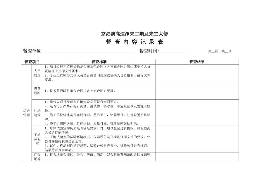 京港澳高速潭耒二期及耒宜大修督查表格.doc_第1页