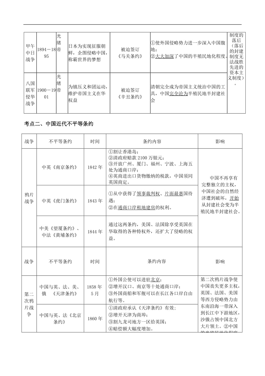 列强发动的四次侵华战争与不平等条约_第2页