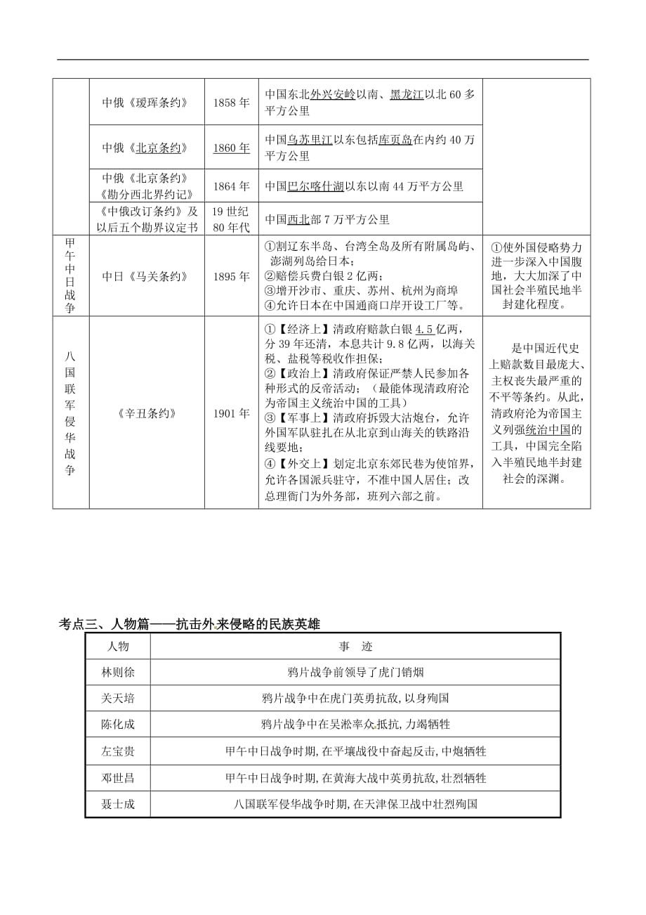 列强发动的四次侵华战争与不平等条约_第3页