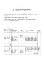 列强发动的四次侵华战争与不平等条约