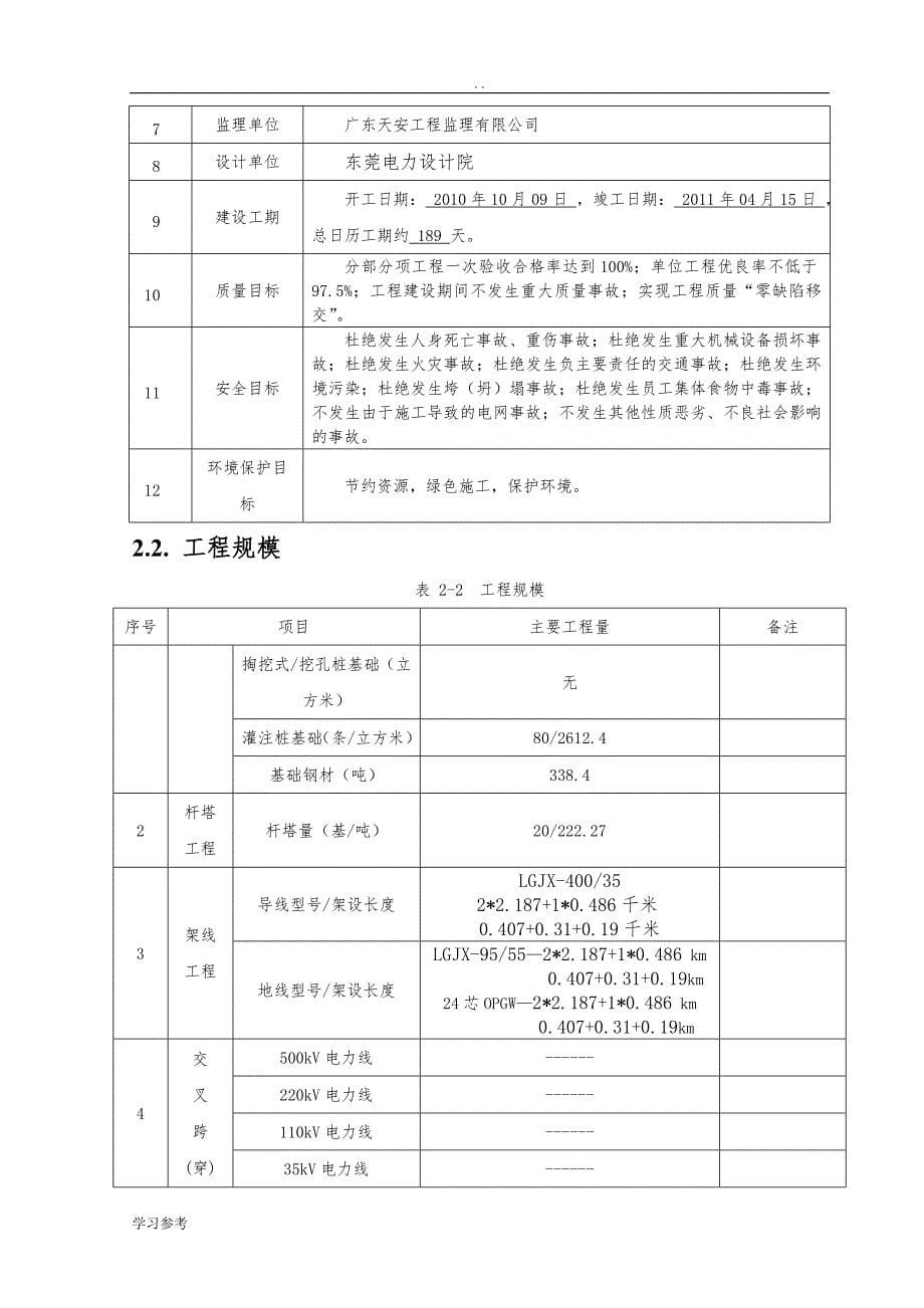 110kV卢边输变电配套线路工程计划书_第5页