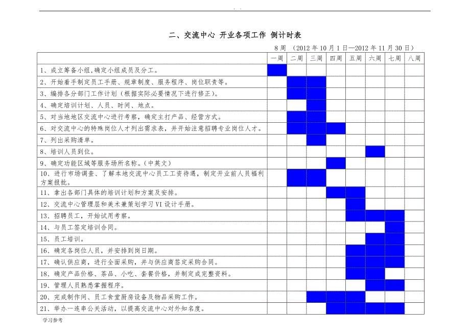 xx交流中心计划书_第5页