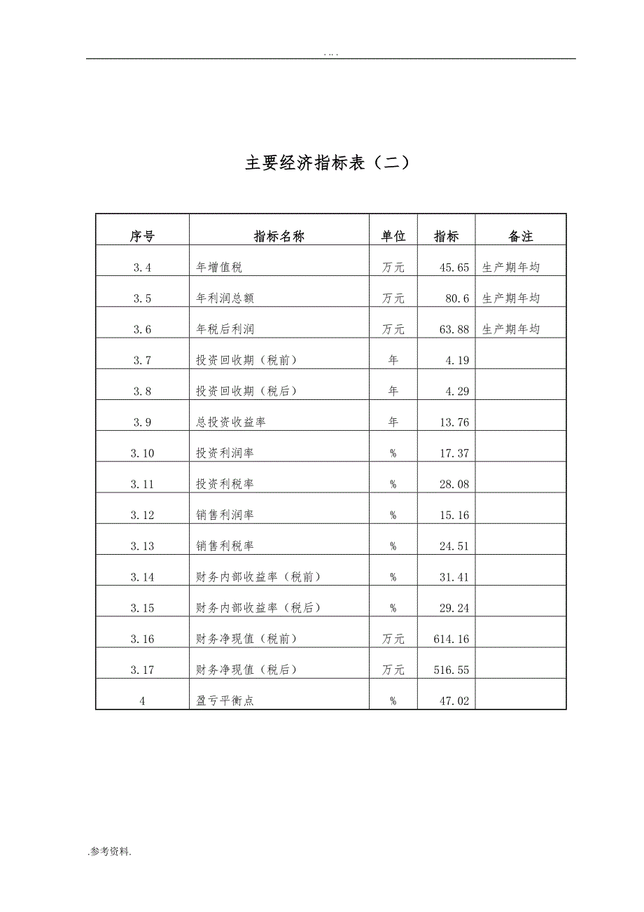 长安民盟公司环保节能免烧砖厂项目可行性实施报告_第3页