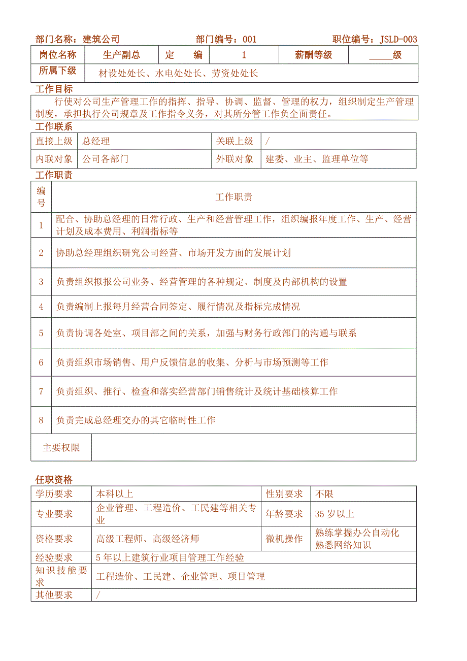 【新编】建筑公司岗位说明书_第3页