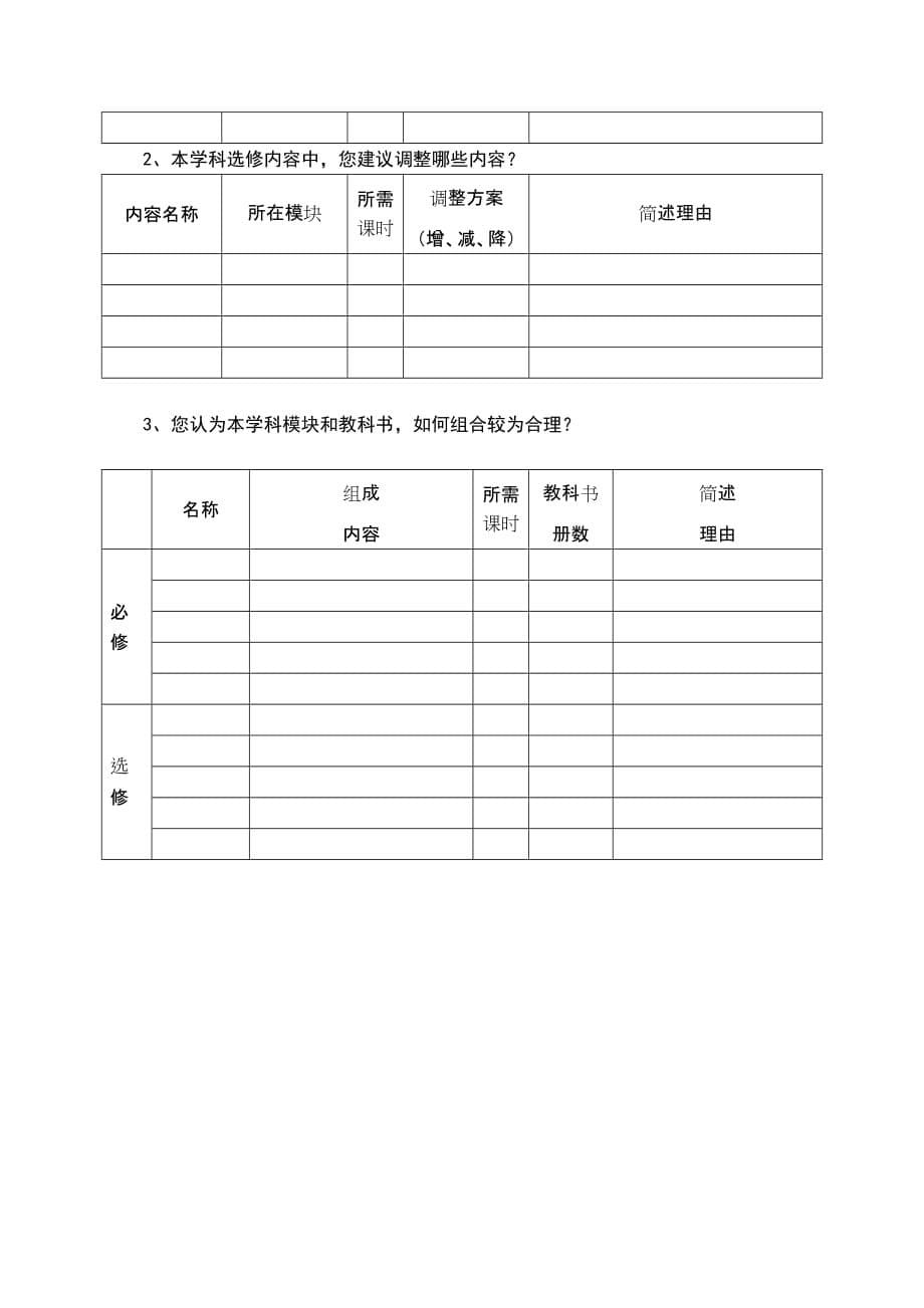 2010年普通高中学科课程及教学内容调研().doc_第5页