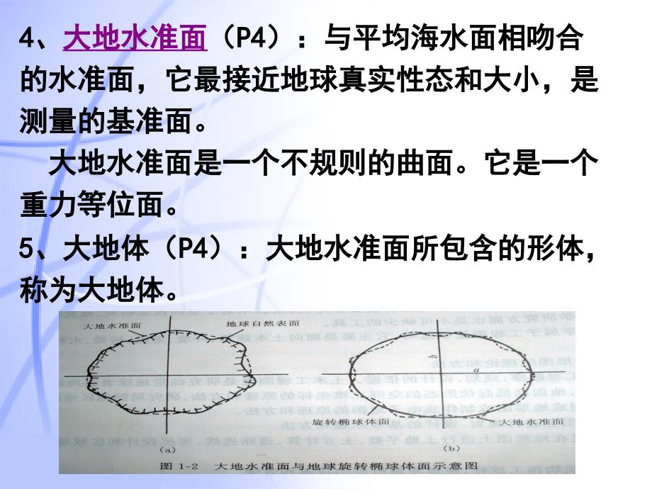 测量学-地球的形状及坐标系PPT_第3页