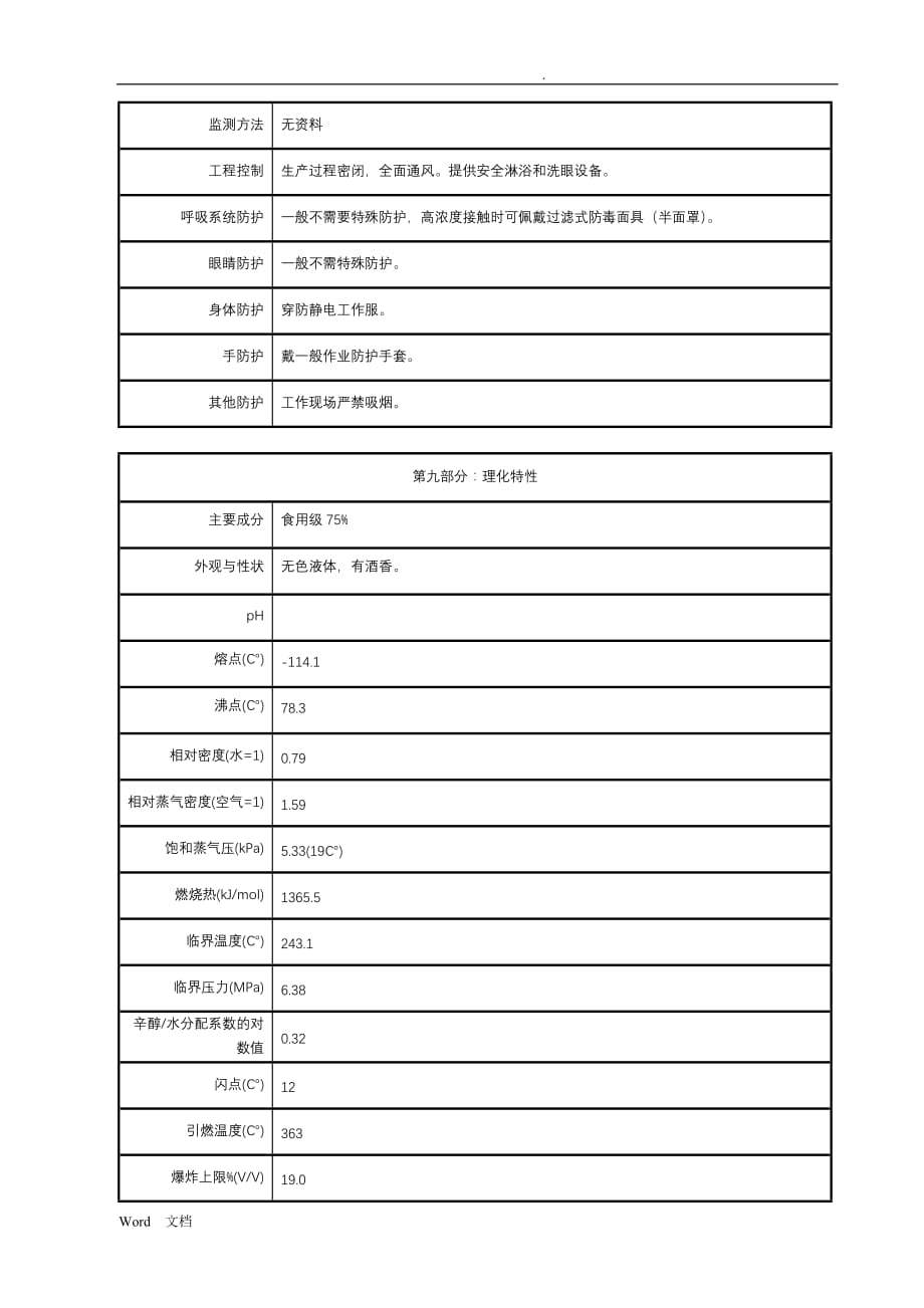 75%乙醇-MSDS_第3页