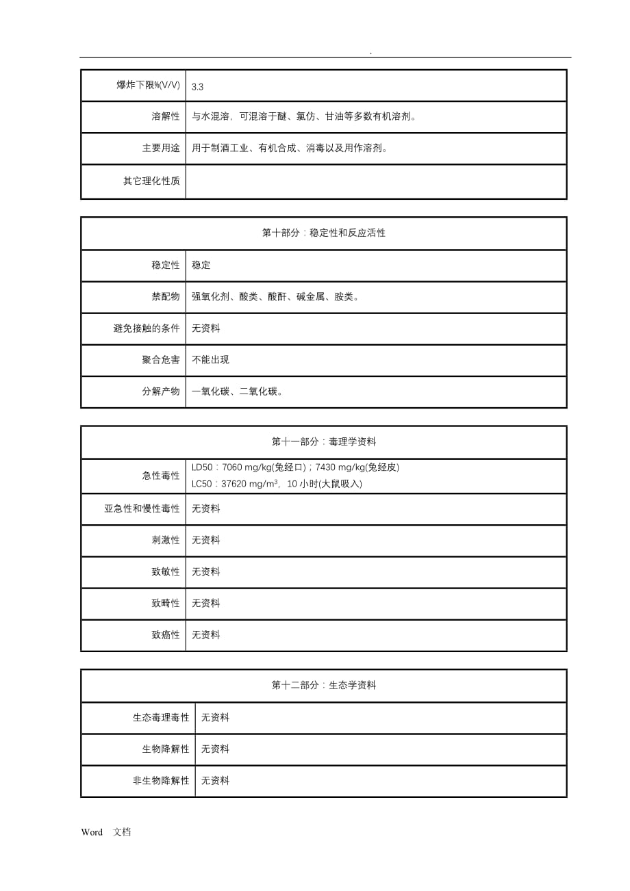 75%乙醇-MSDS_第4页