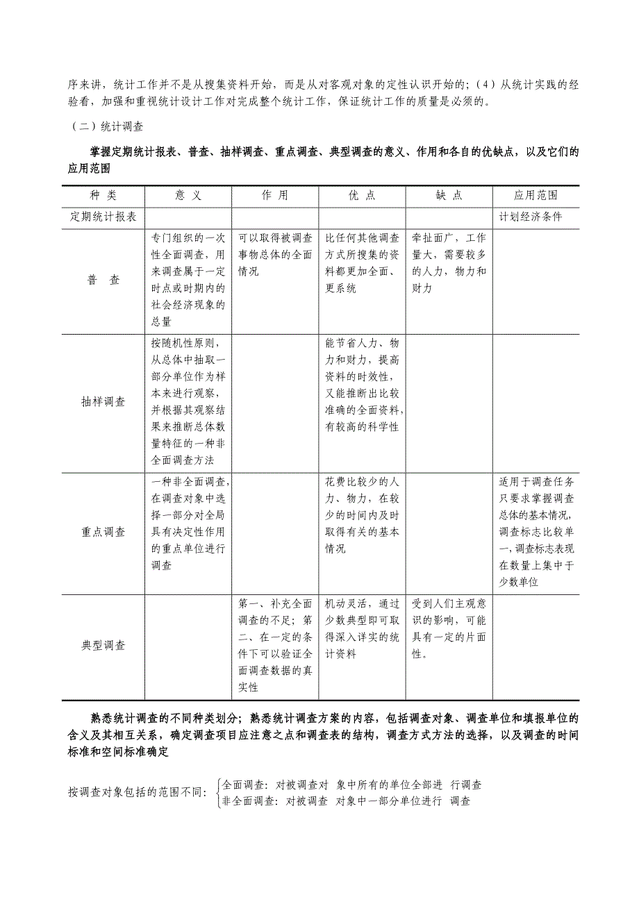 全国统计专业技术中级资格考试复习-统计学原理.doc_第3页