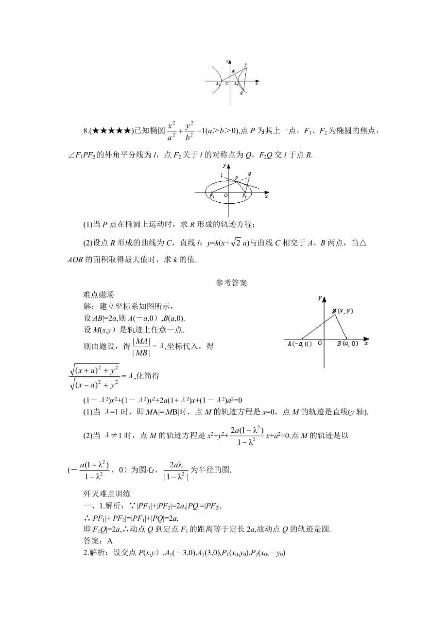 2011高考数学难点突破详析22轨迹方程的求法.doc_第5页