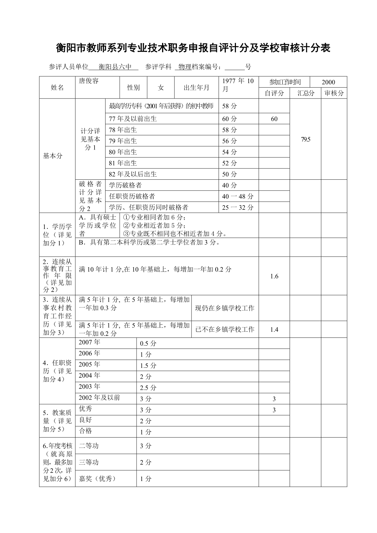 2013年职评有关表格、资料.doc_第1页