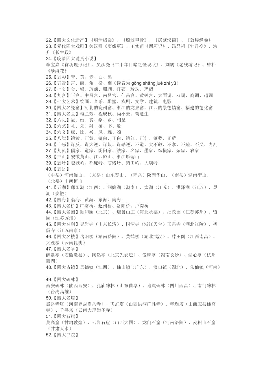 小学到高中中国文学常识“知识库”.doc_第2页