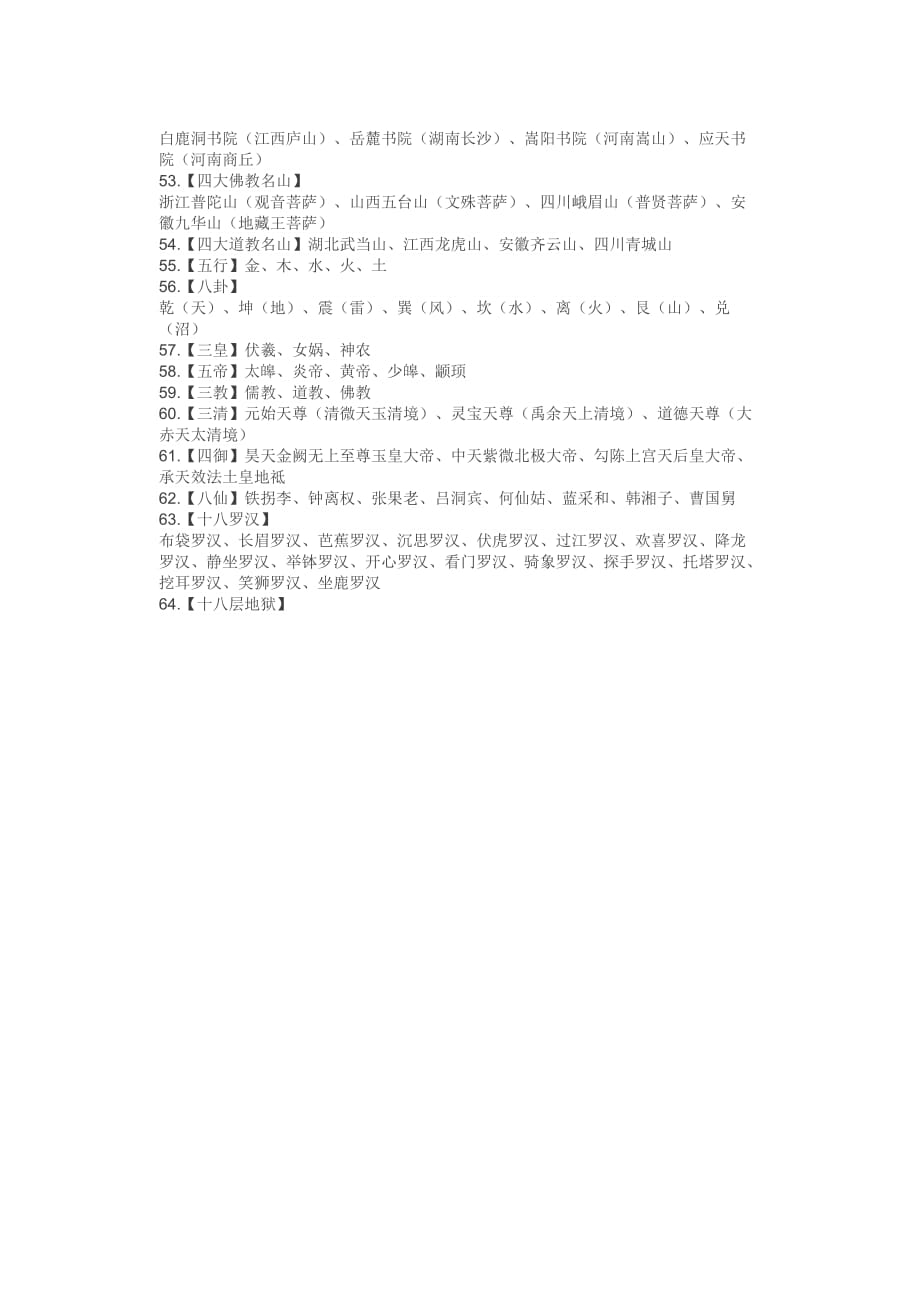 小学到高中中国文学常识“知识库”.doc_第3页