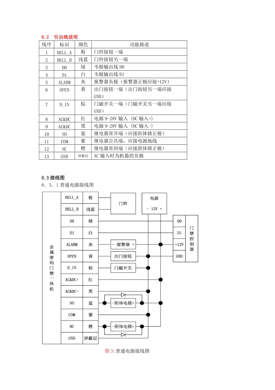 防水一体机说明书.docx_第4页