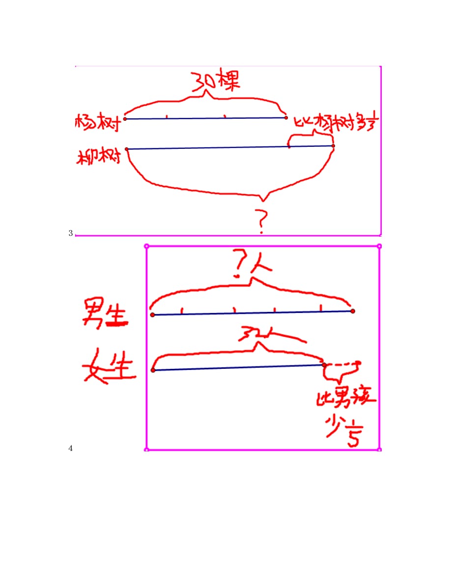 小学六年级第一学期数学期末归类复习题_第3页