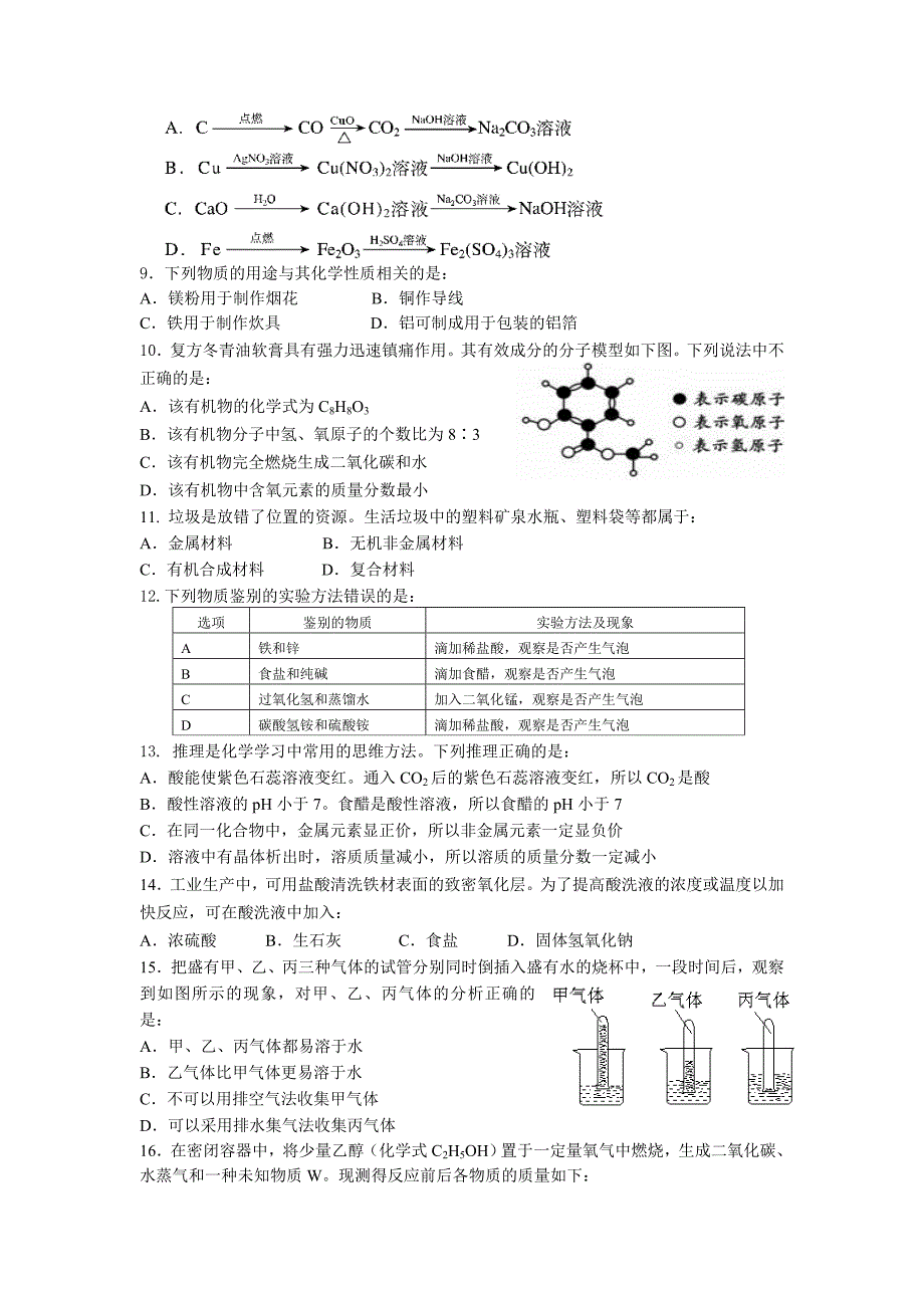 2012初中化学竞赛辅导资料.doc_第2页