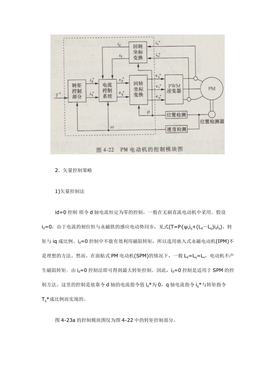 永磁电机逆变器_第2页