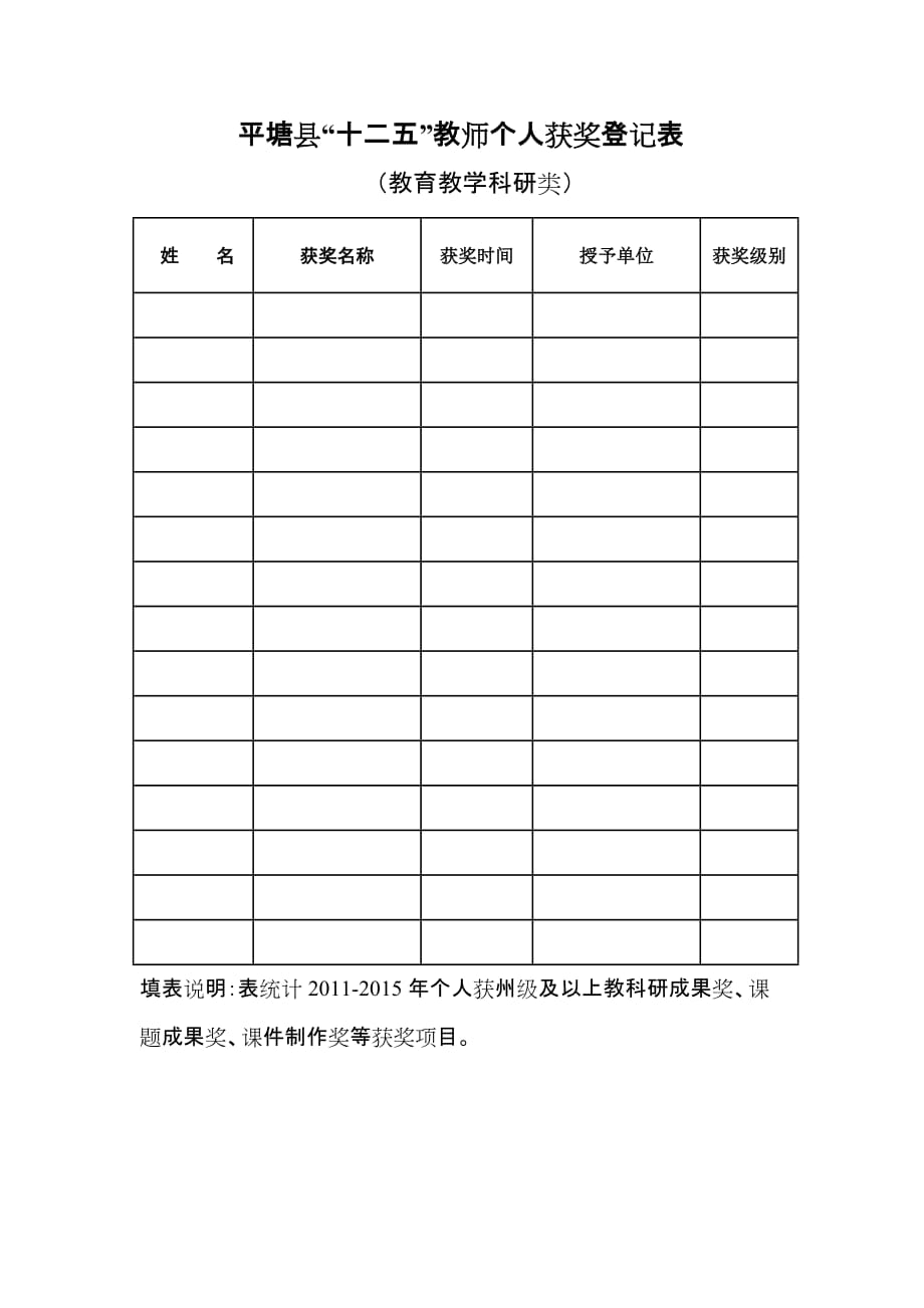 里中教师个人获奖登记表.doc_第2页