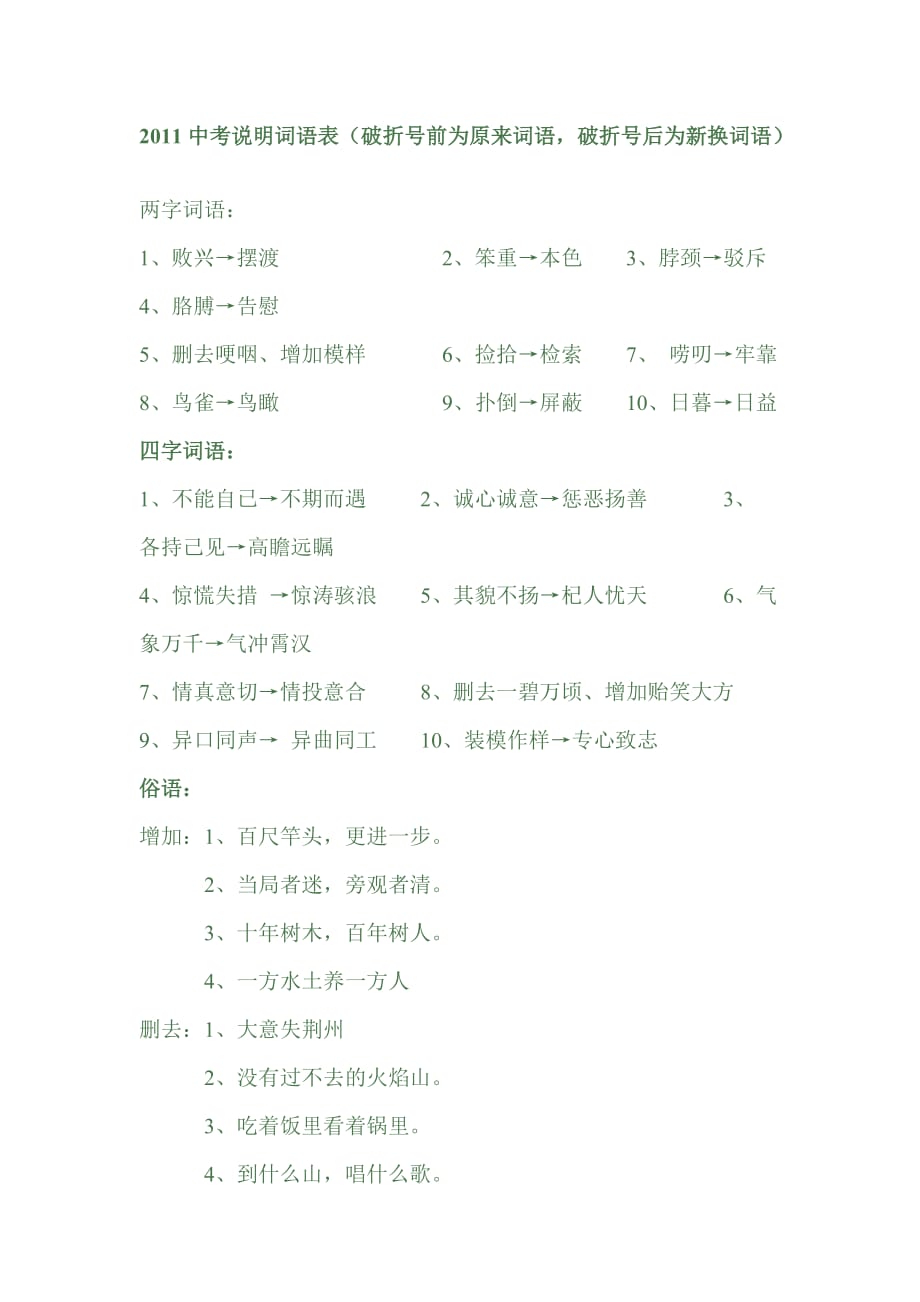 2011中考说明词语表变更.doc_第1页