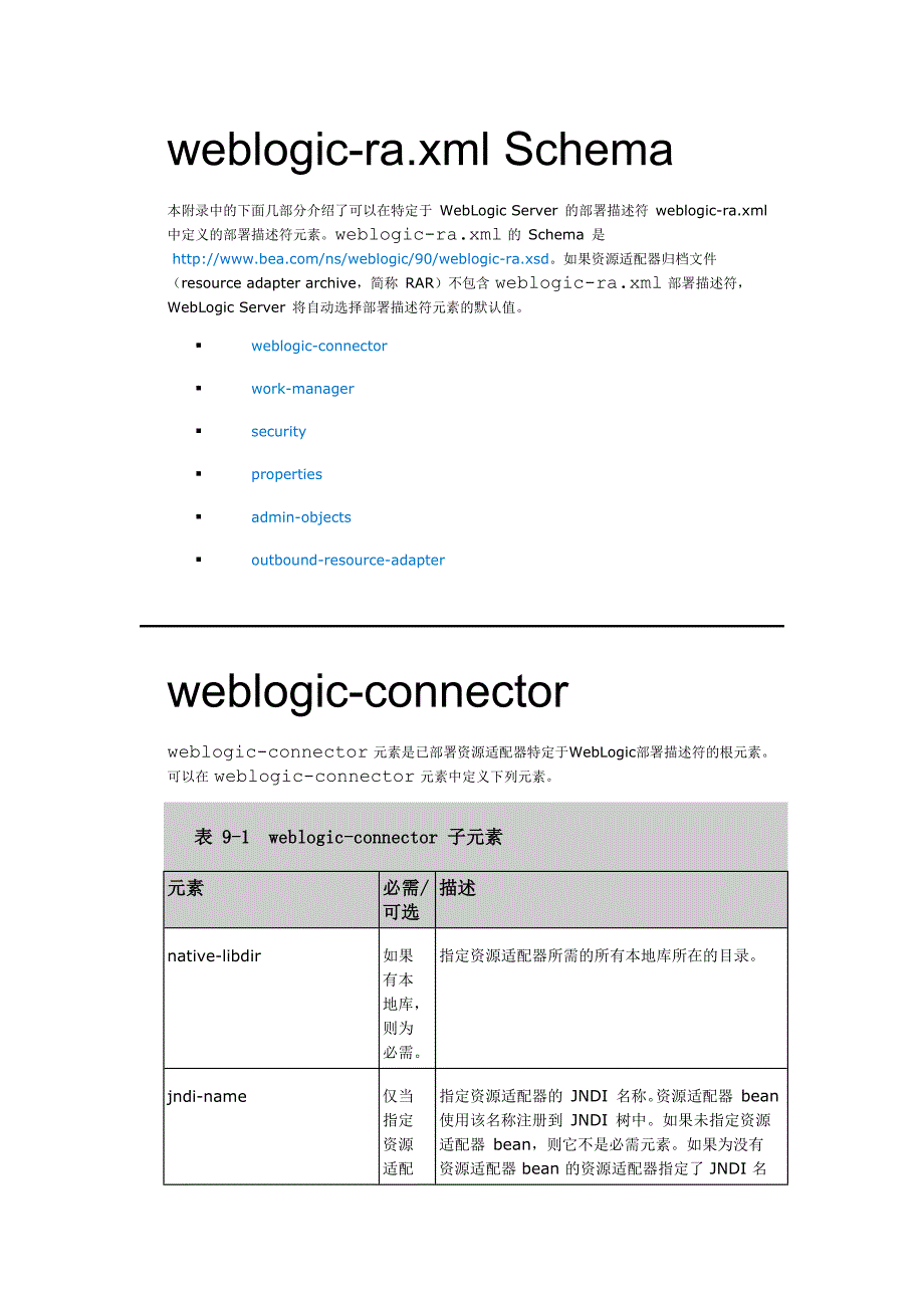 weblogic参数_第1页