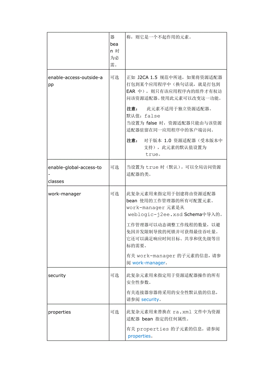 weblogic参数_第2页