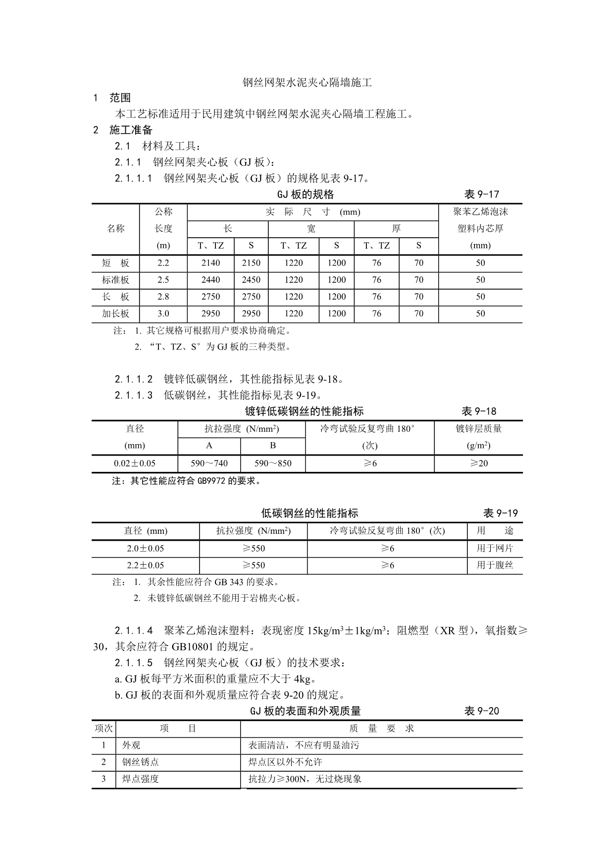 18钢丝网架水泥夹心隔墙施工工艺_第1页