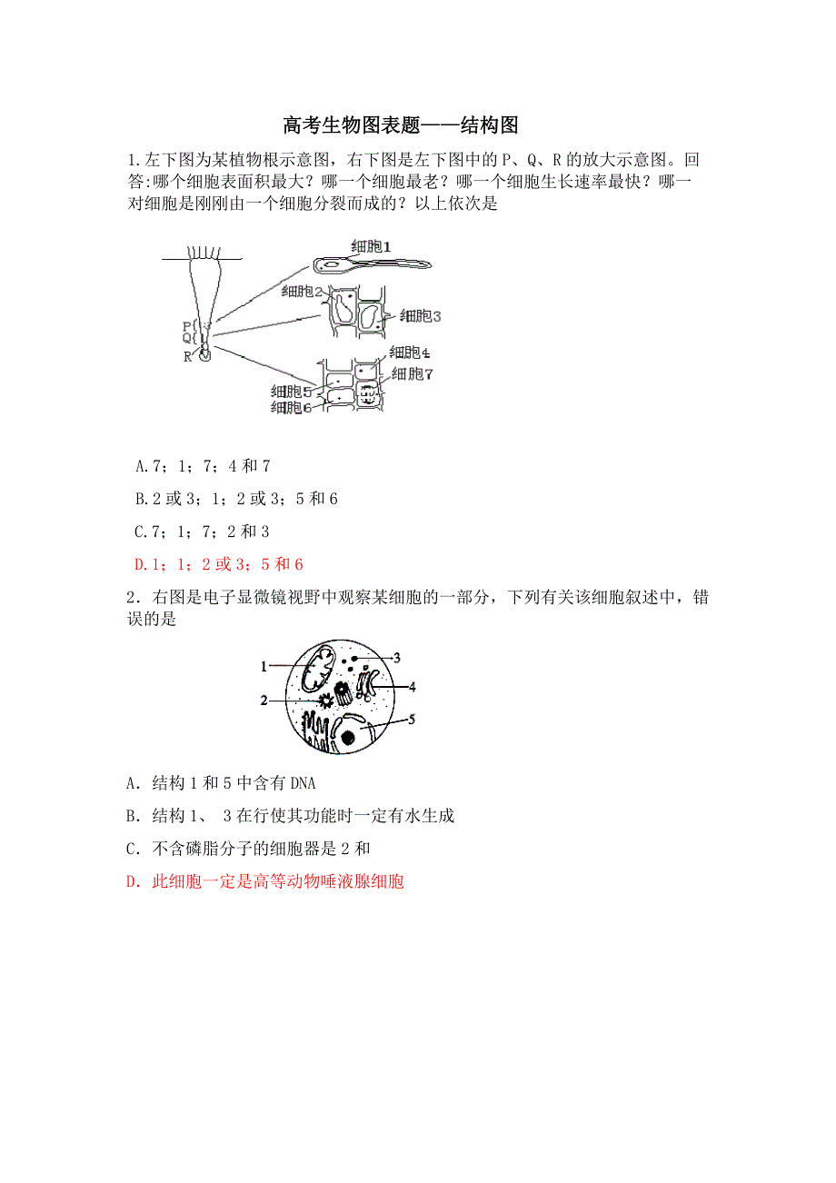 高考生物图表题-结构图.doc_第1页