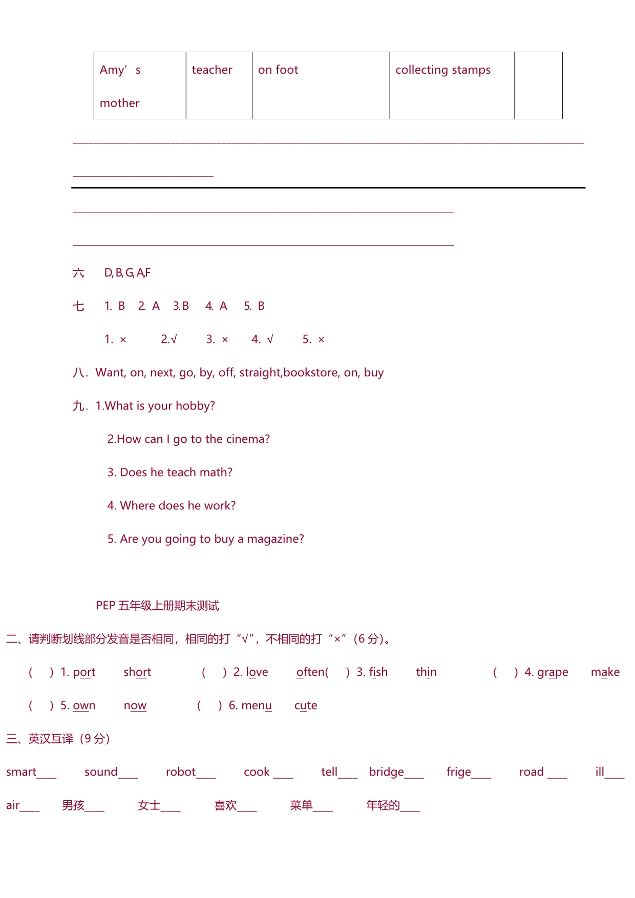 PEP小学六年级上册英语期末试卷和参考答案.doc_第5页