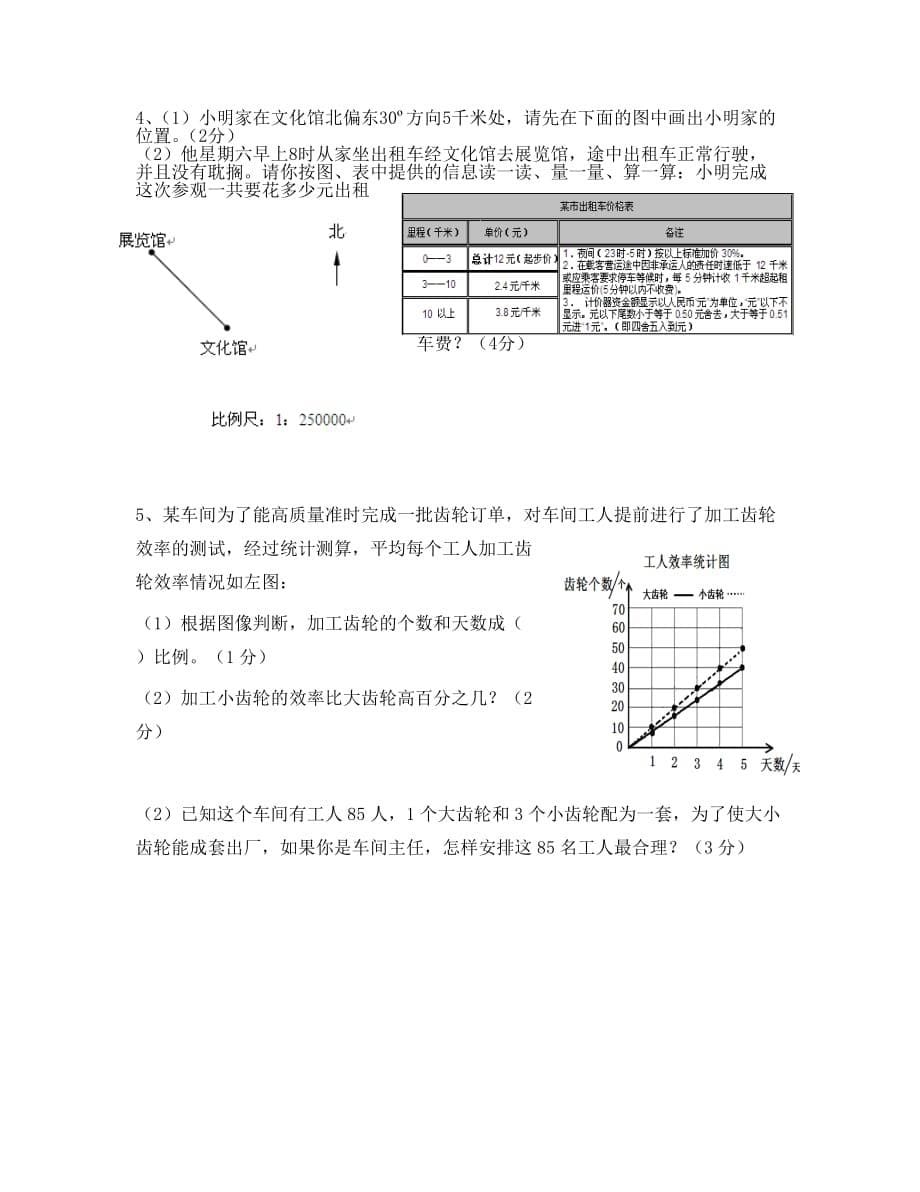 2020张家港市塘桥镇六年级数学毕业试卷_第5页