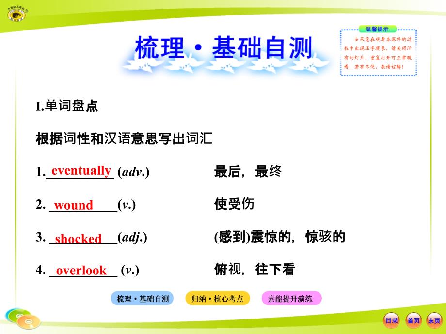 选修6--Module-6外研社高中英语单元知识点_第2页