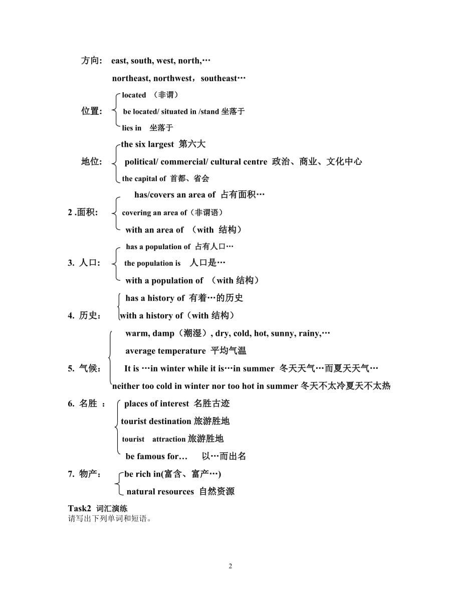 高中英语地点描写学案_第2页