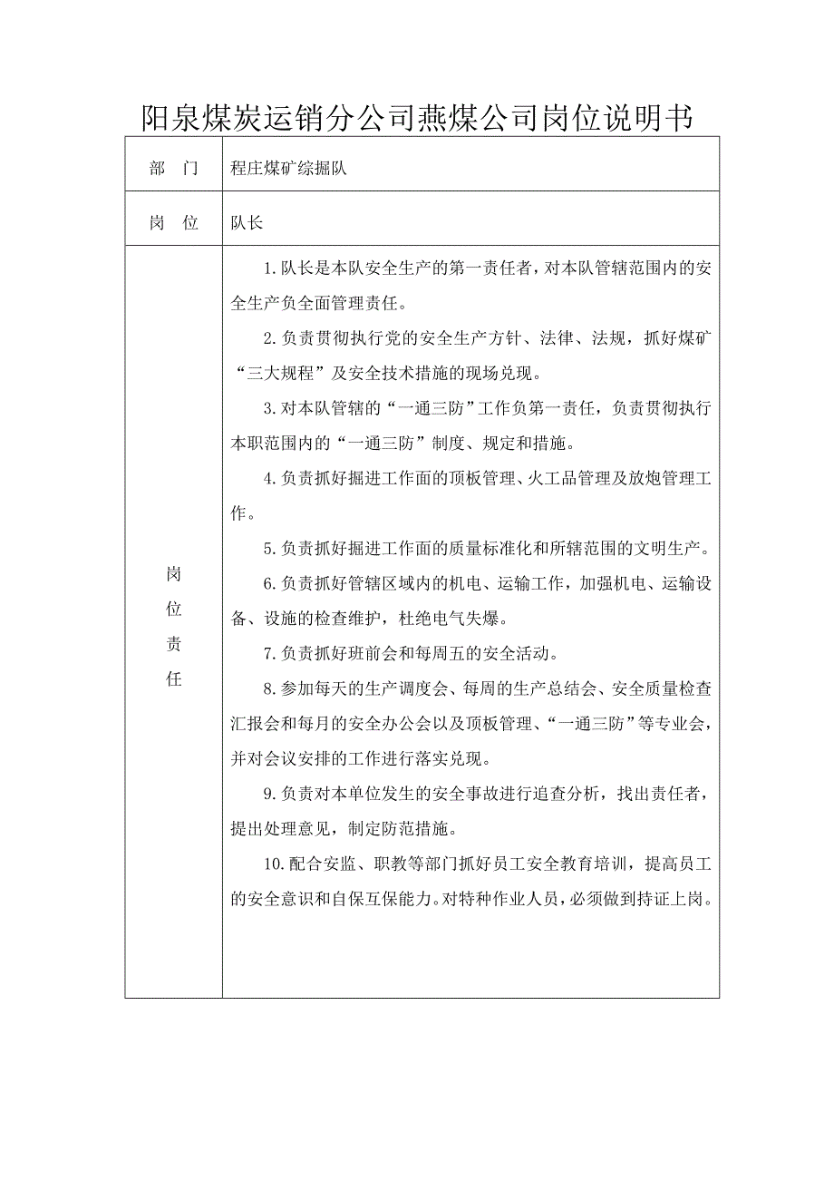 阳泉煤炭运销分公司燕煤公司岗位说明书.doc_第1页