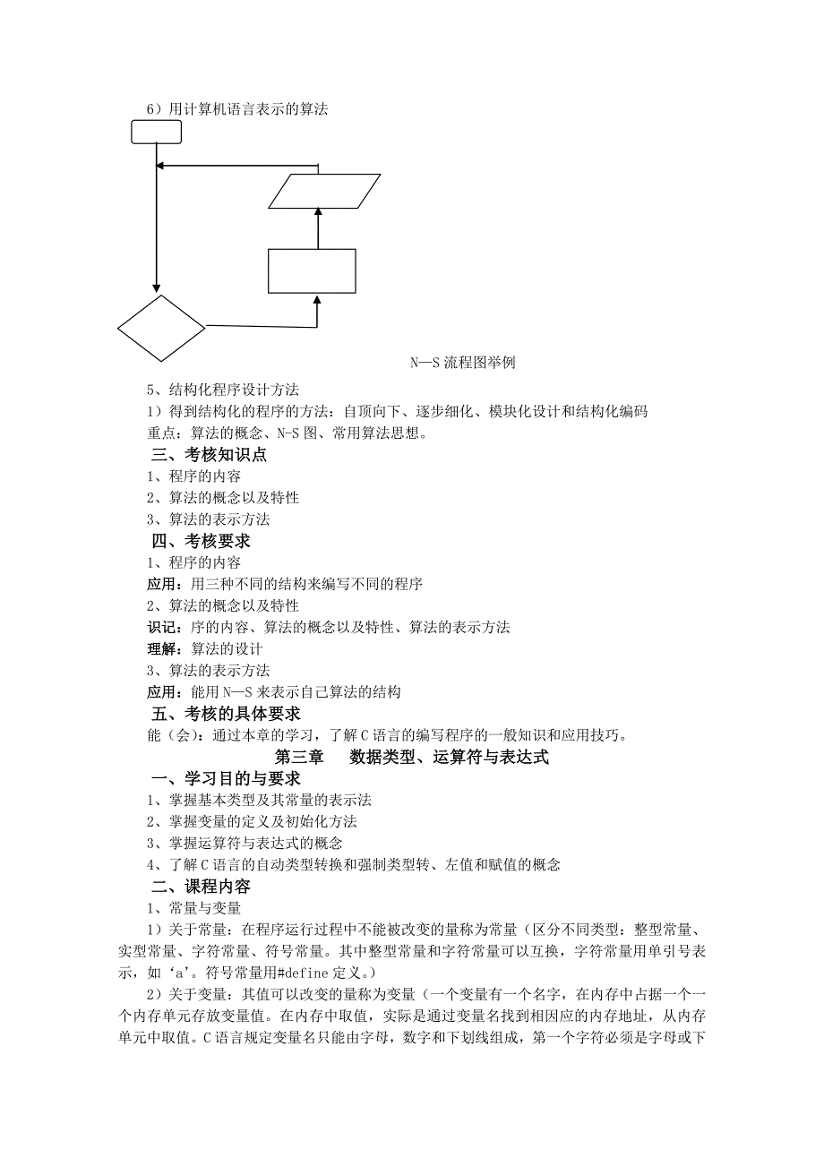 《计算机技术基础》（6014）考试大纲.doc_第3页