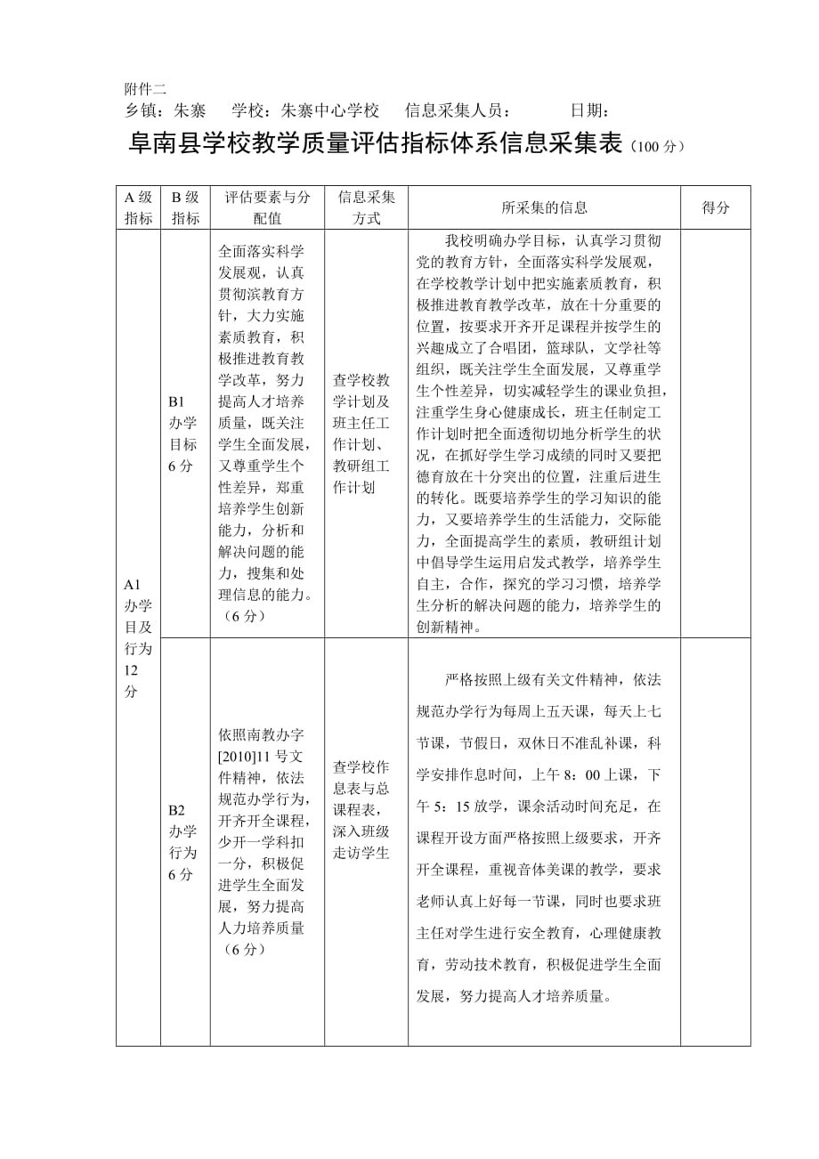 阜南县学校教学质量评估指标体系信息采集表.doc_第1页