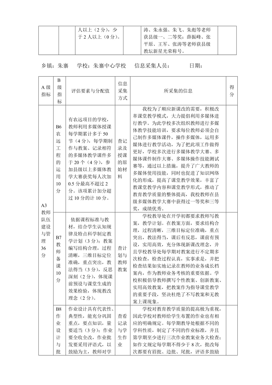 阜南县学校教学质量评估指标体系信息采集表.doc_第3页