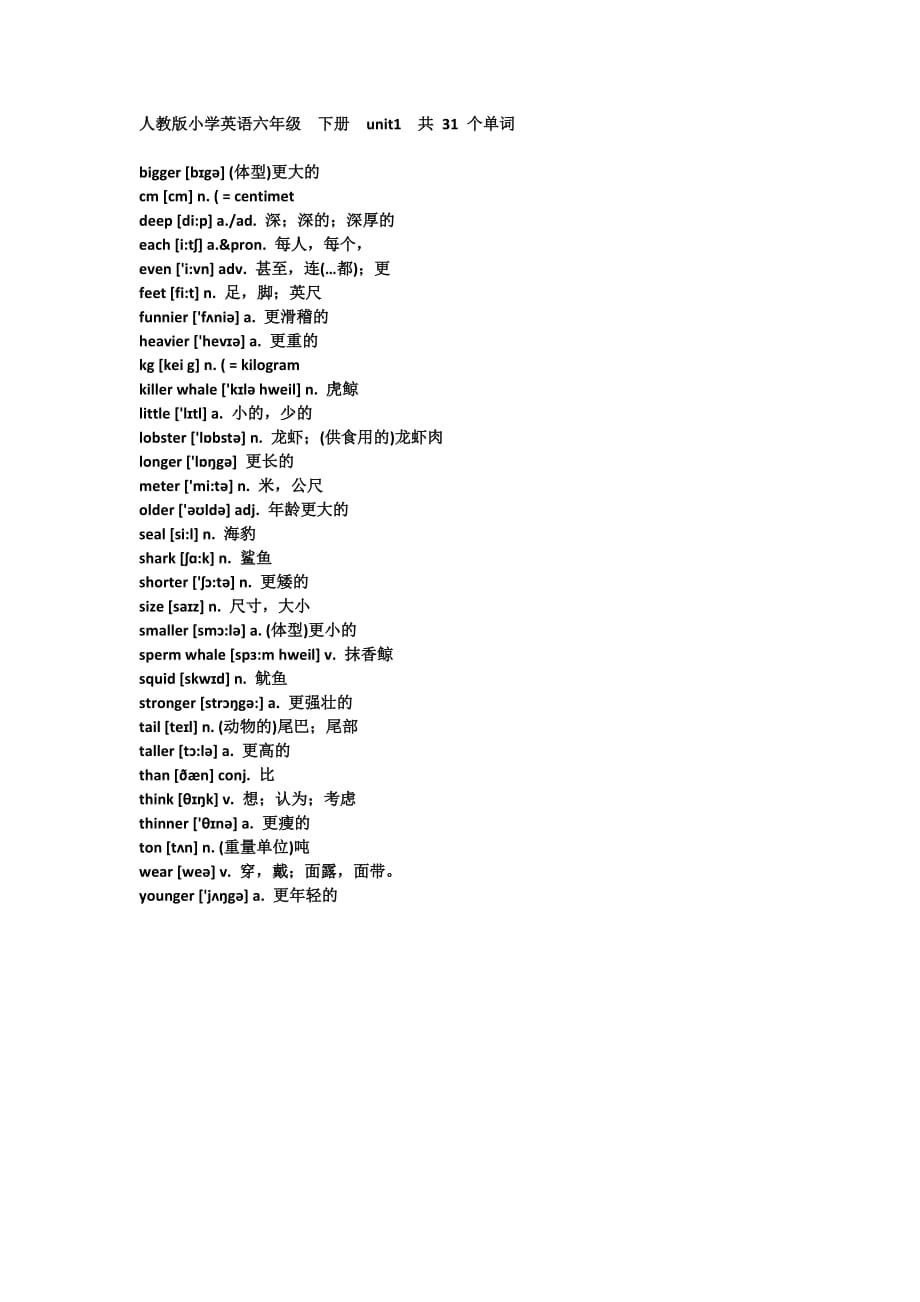 人教版小学英语六年级下册全部单词音标词义.doc_第1页