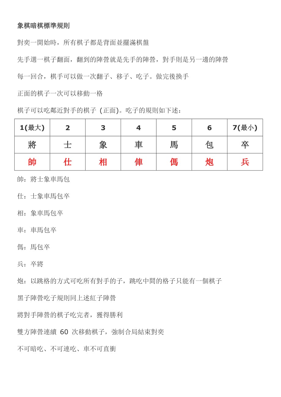 象棋暗棋标准规则_第1页