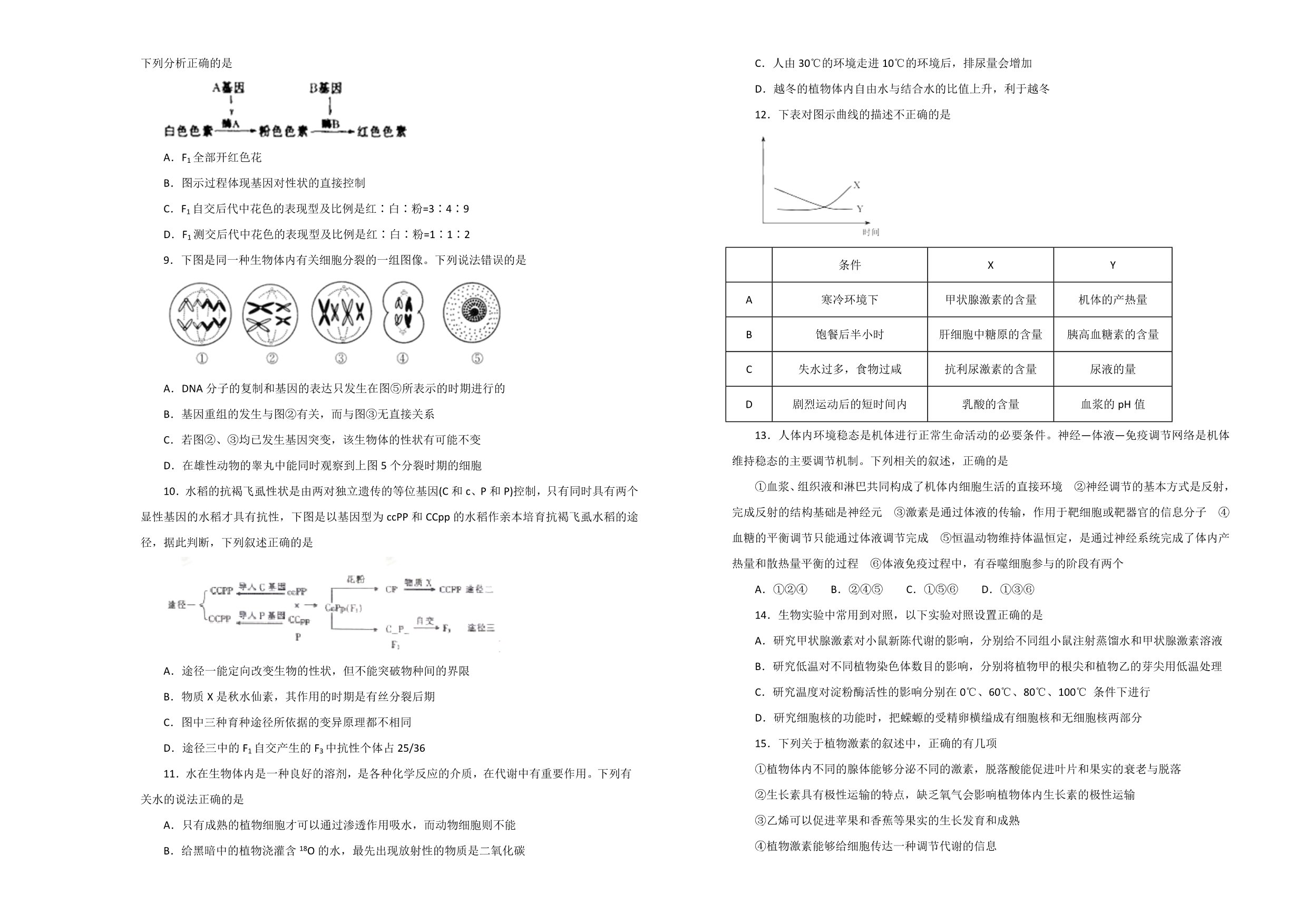 江西名师联盟2020届高三上学期第二次月考精编仿真金卷生物试题 Word版含解析_第2页