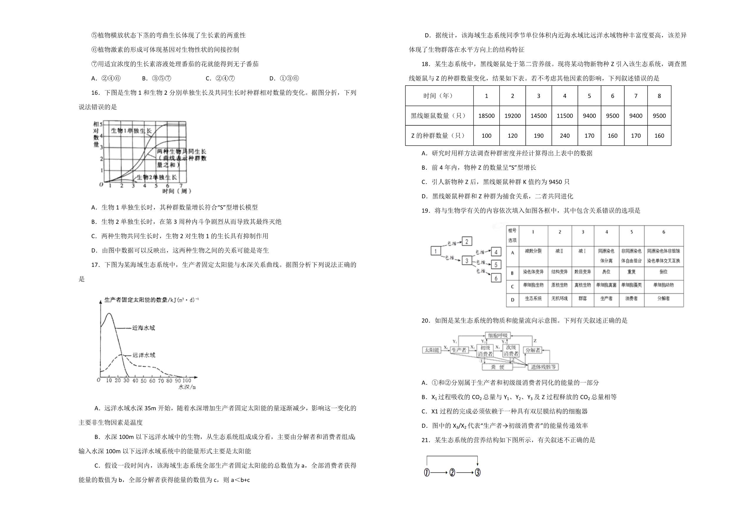 江西名师联盟2020届高三上学期第二次月考精编仿真金卷生物试题 Word版含解析_第3页