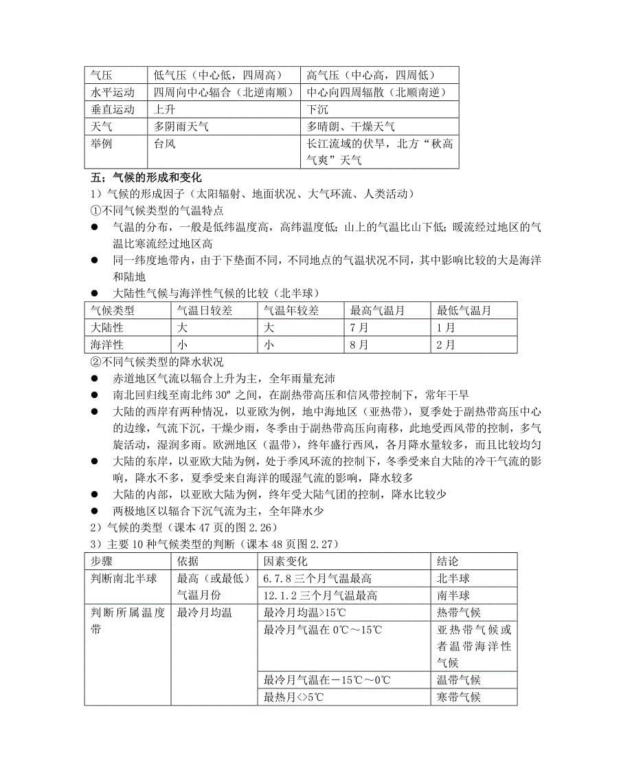 2012年高考地理考前一周专项复习急训资料.doc_第5页