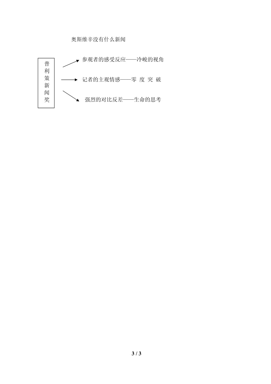 “奥斯威辛没有什么新闻”教案设计_第3页