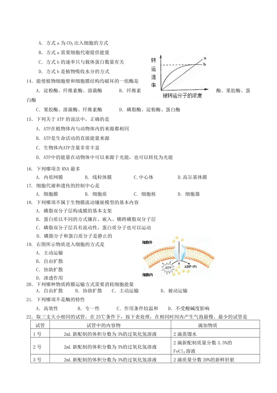 高二学业水平模拟考试生物理试题.doc_第2页