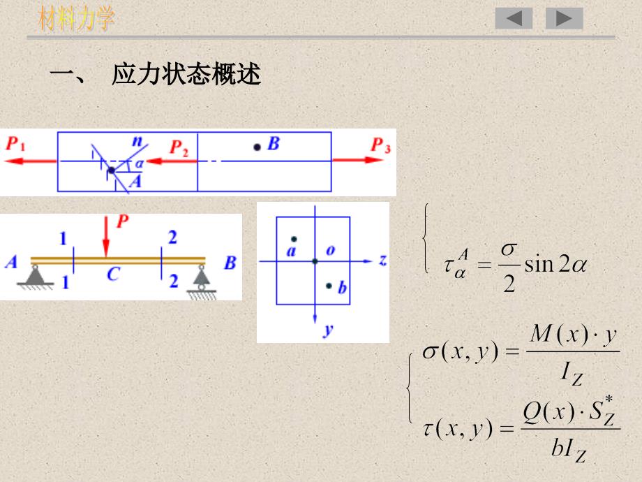 应力和应变状态_第3页