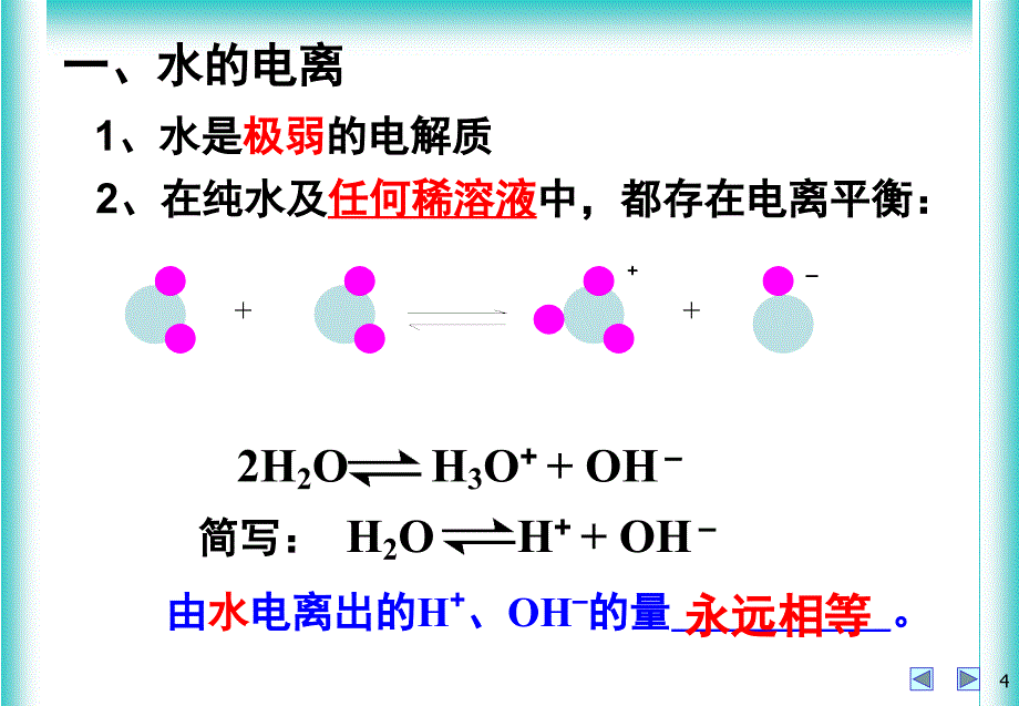 水的电离和溶液pH课件(好用)_第4页