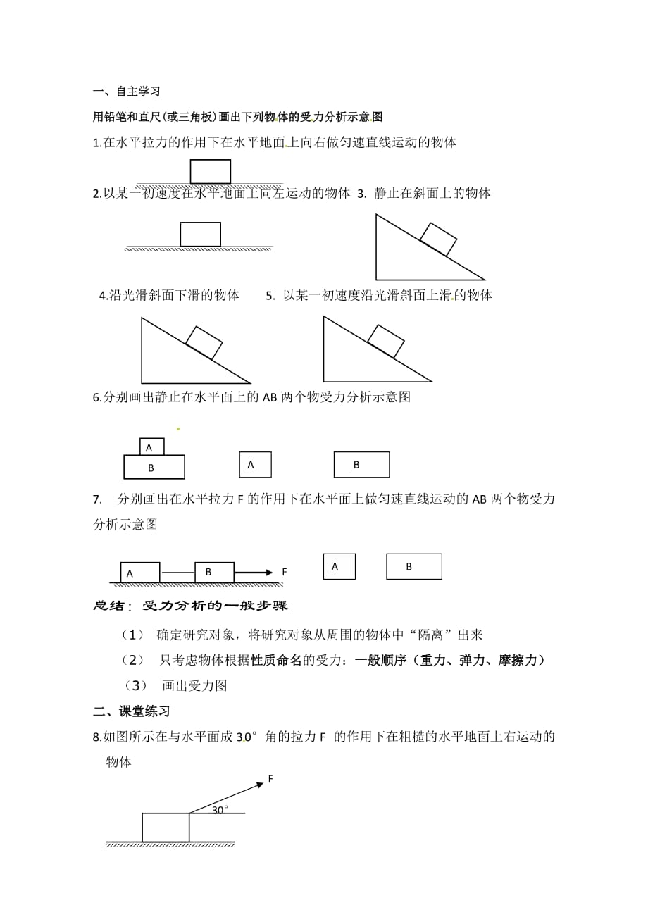 四川省攀枝花市米易中学高一物理人教版复习专题：受力分析.doc_第1页