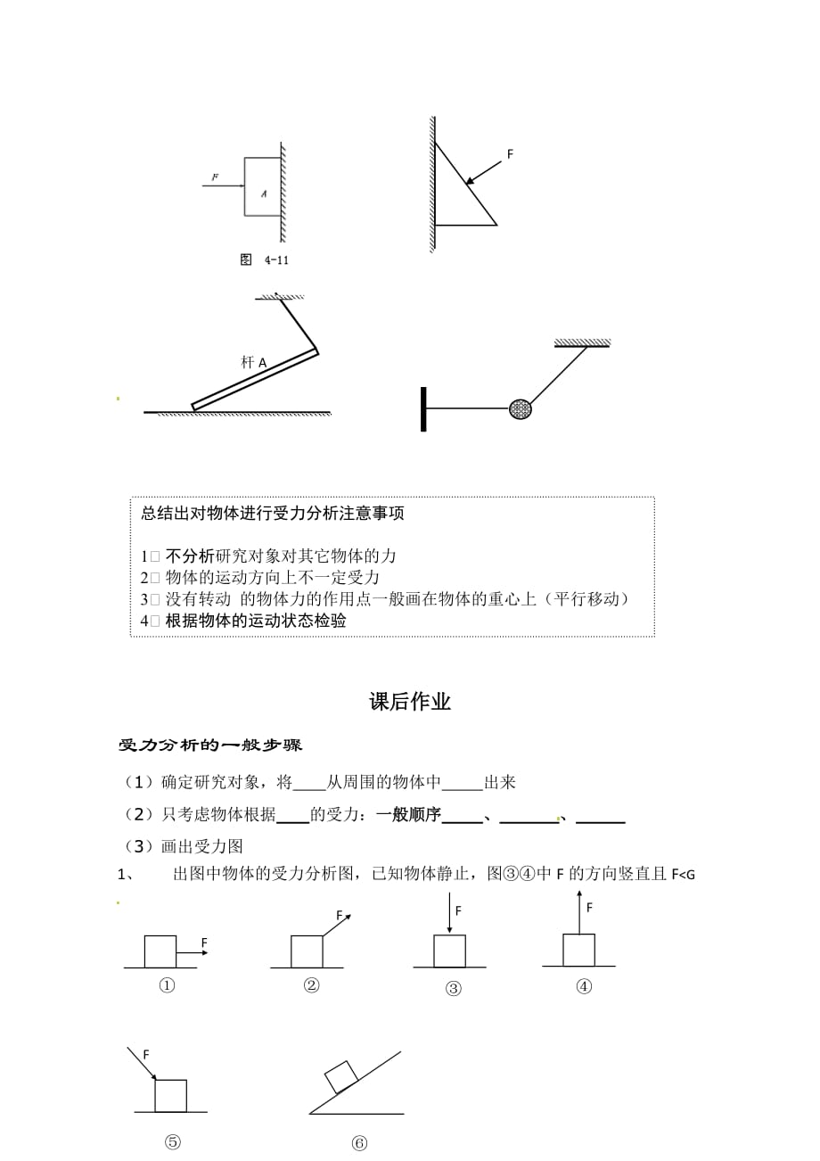 四川省攀枝花市米易中学高一物理人教版复习专题：受力分析.doc_第3页