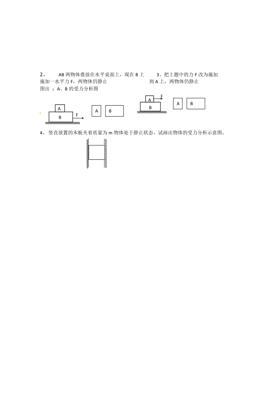 四川省攀枝花市米易中学高一物理人教版复习专题：受力分析.doc_第4页